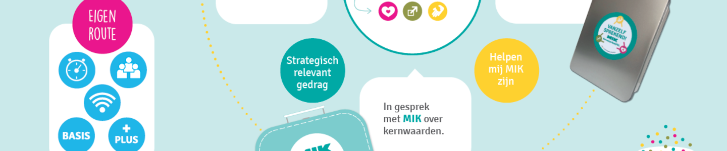 Schermafbeelding 2020-05-02 om 13.34.02