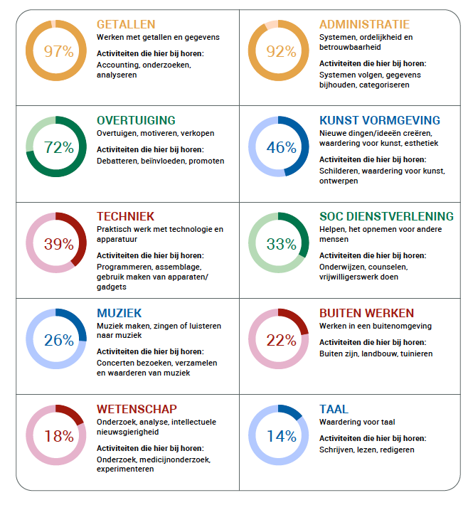 Schermafbeelding 2020-05-02 om 15.54.56